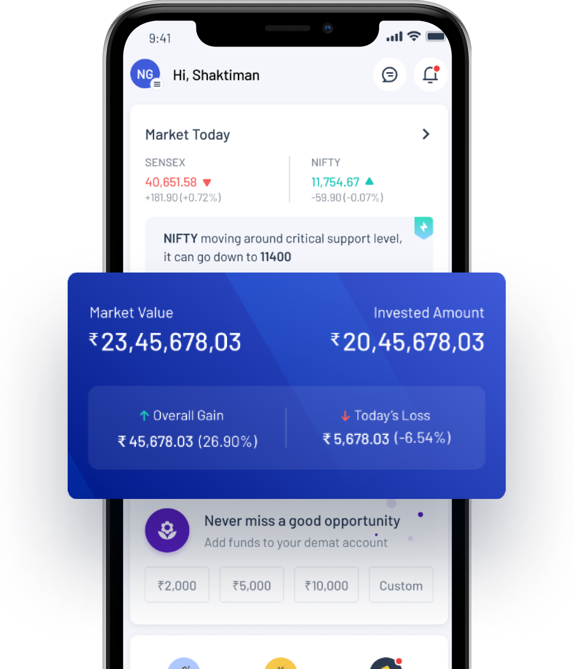 India's Largest Stockbroker